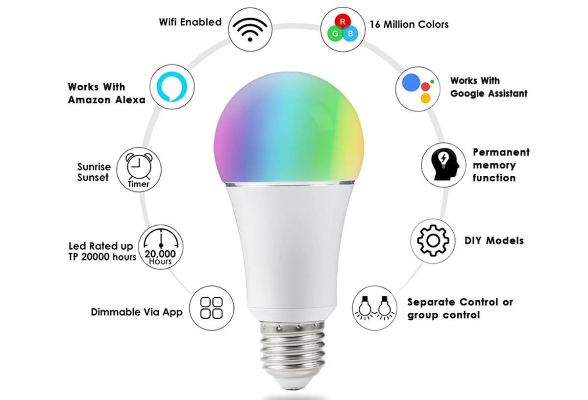  Bec inteligent LED, WiFi SMART RGBW, Tuya Smart Life, 9W, 900 lm - compatibil Alexa si Google Assistant