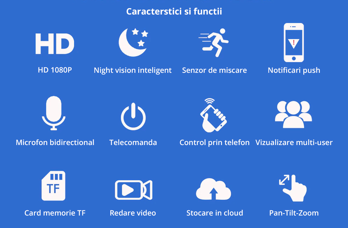 Camera supraveghere IP de exterior 1080P SMART, WiFi Tuya/Smart Life compatibil Alexa si Google Assistant, rezistenta la apa