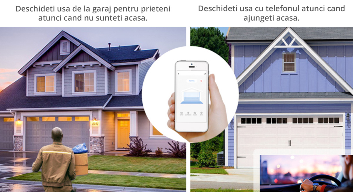 Kit control usa de garaj SMART WiFi Tuya, Smart Life compatibil Alexa si Google Assistant