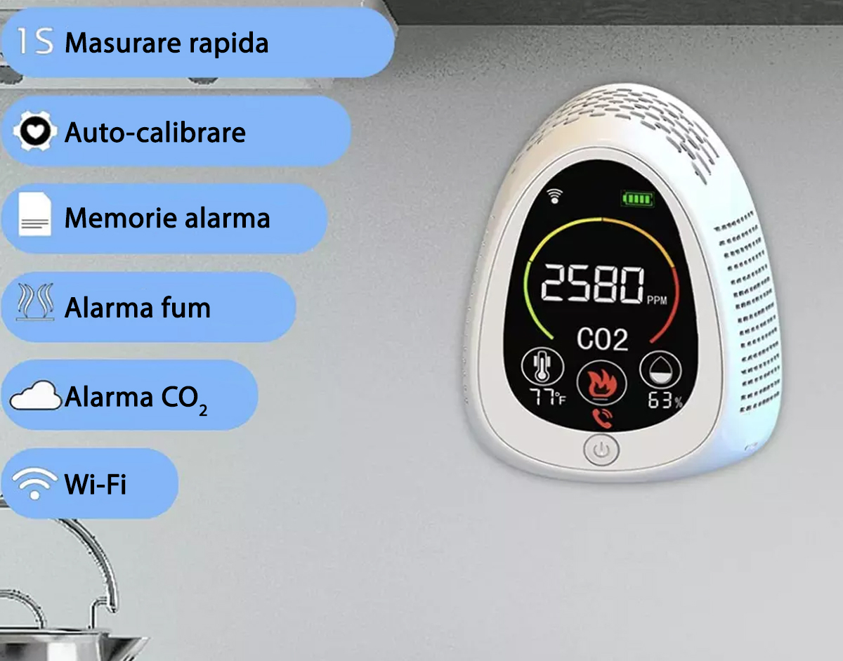 Senzor De Monitorizare Calitatea Aerului Co2 Umiditate Temperatura Detector Fum Compatibil 2136