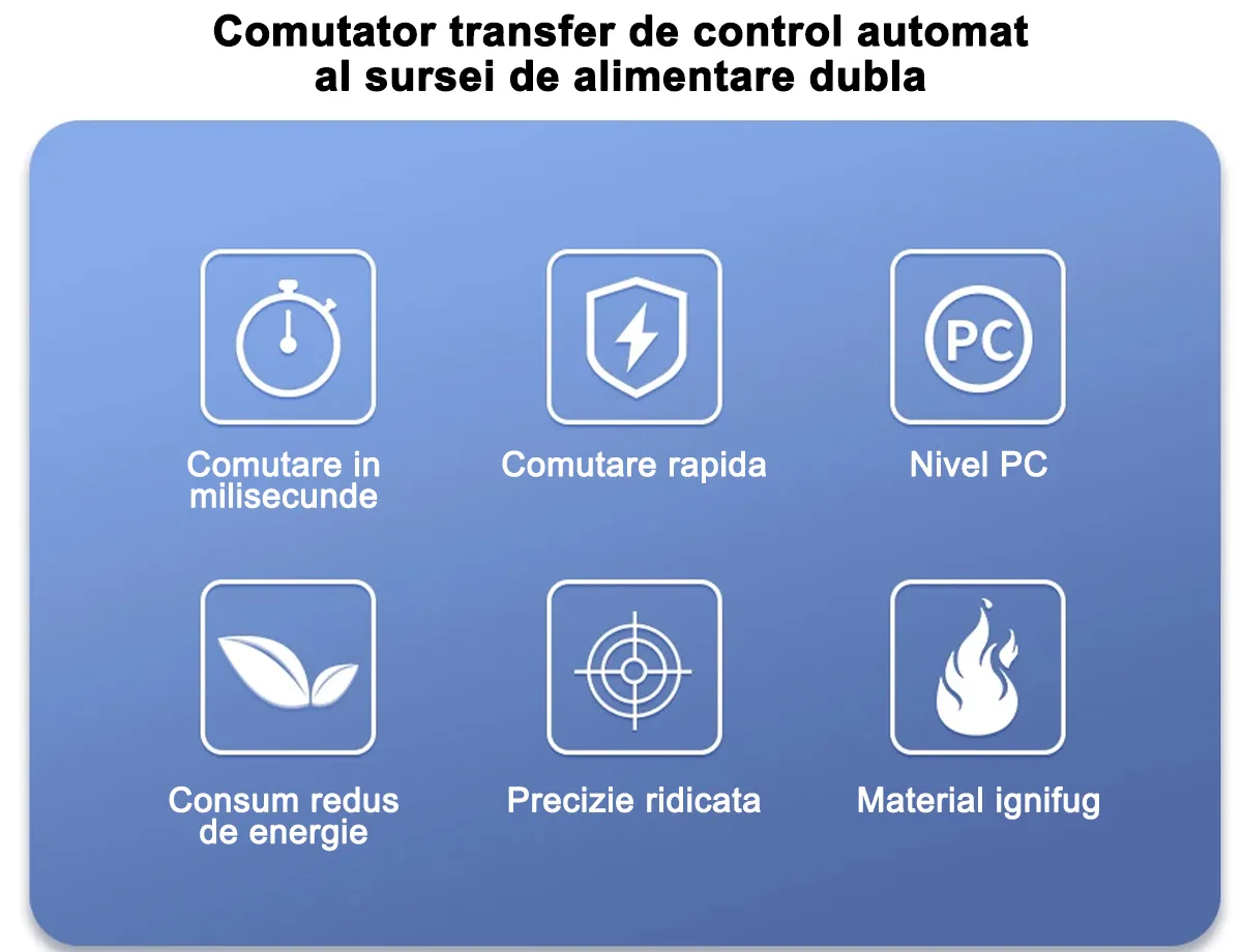 comutator-ats-retea-panouri-fotovoltaice-63A-d2.jpg