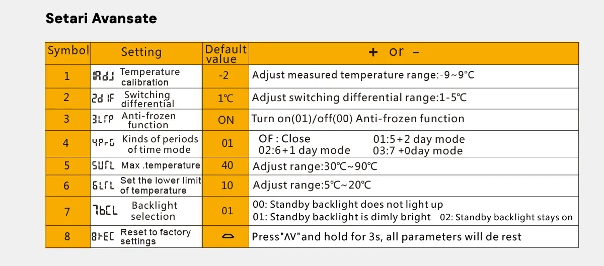 termostat-ambient-alb-TUY-ME98N-d13.png